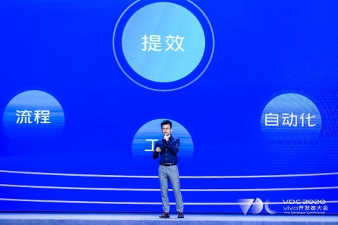 vivo開發(fā)者大會商業(yè)化分會場 構(gòu)建優(yōu)質(zhì)營銷生態(tài)，釋放互聯(lián)網(wǎng)商品銷售新信號
