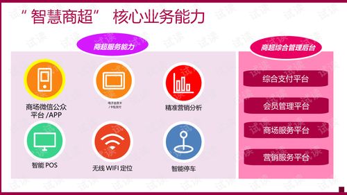 智慧零售O2O產品解決方案 重塑互聯網商品銷售新生態