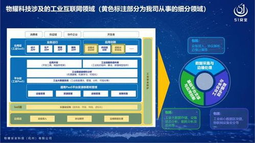 2020互聯(lián)網(wǎng)大會(huì) 物耀安全聚力創(chuàng)新，共贏未來(lái)互聯(lián)網(wǎng)安全服務(wù)新篇章